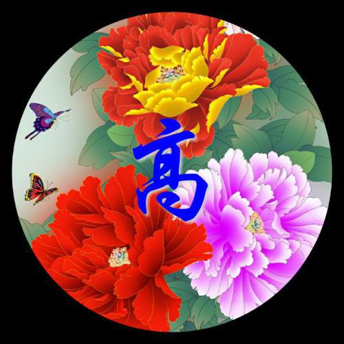 微信头像大全图
