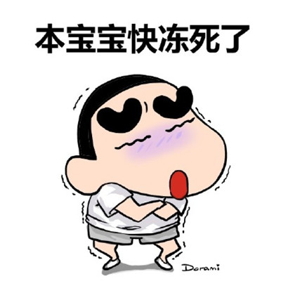 蜡笔小新可爱搞怪头像