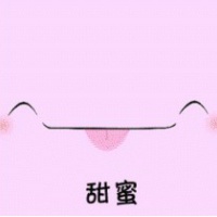 五字悲伤网名