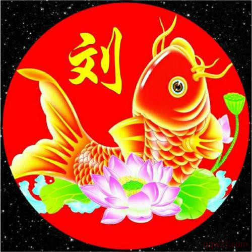 潘头像姓氏图