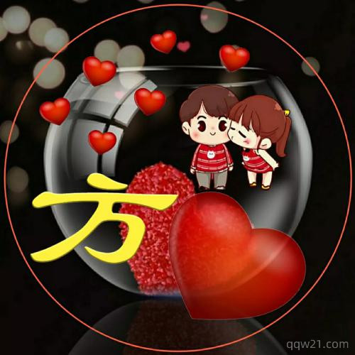 wow人物头像调整