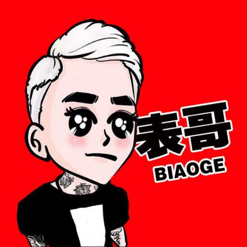 怎样把自己的头像转化为卡通人物