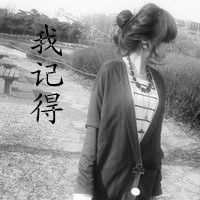 好看头像大全500张背影